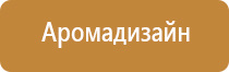 3 чувство аромамаркетинг