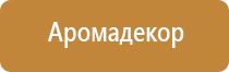 освежитель воздуха автоматический для дома какой лучше